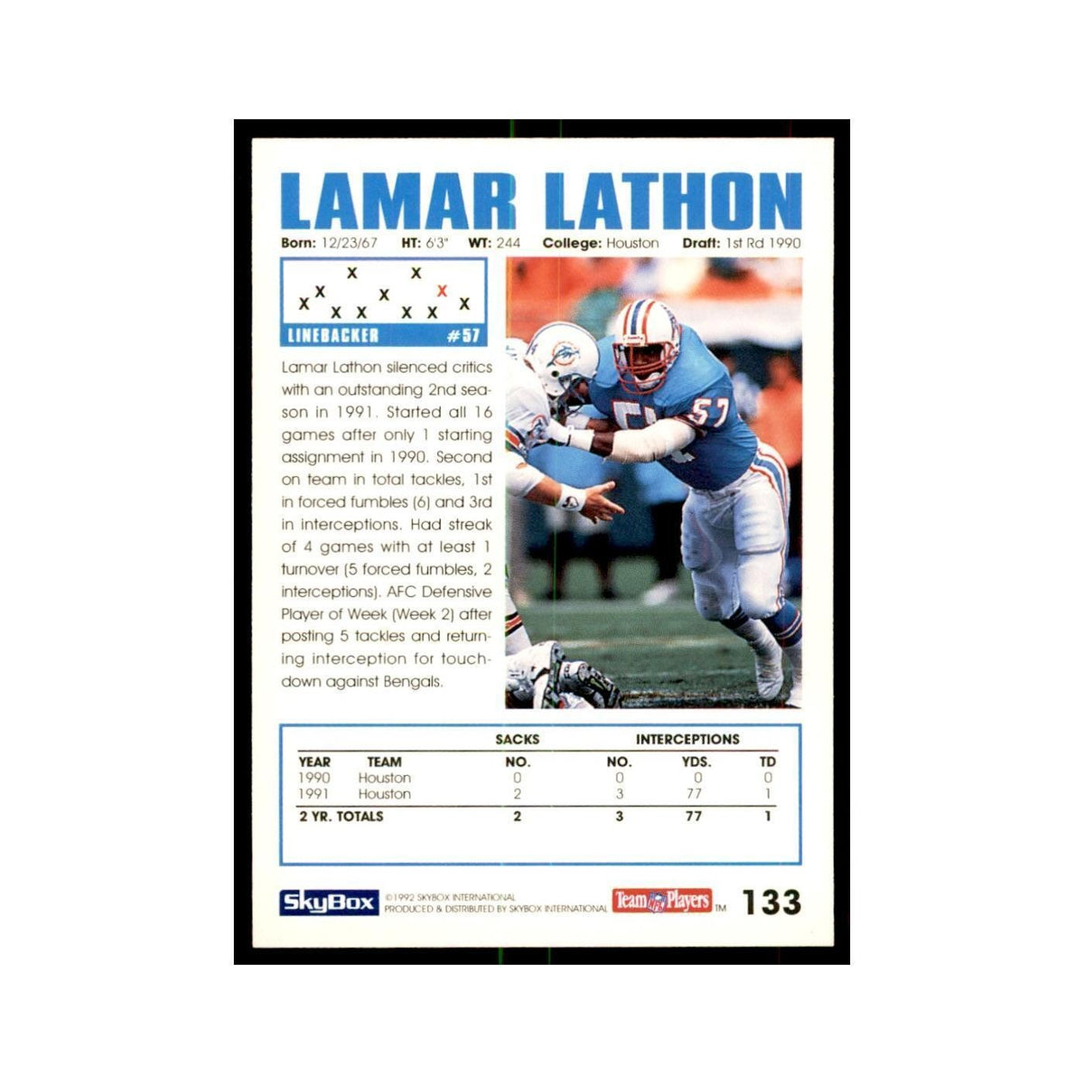 1992 SkyBox Lamar Lathon Football Cards #133