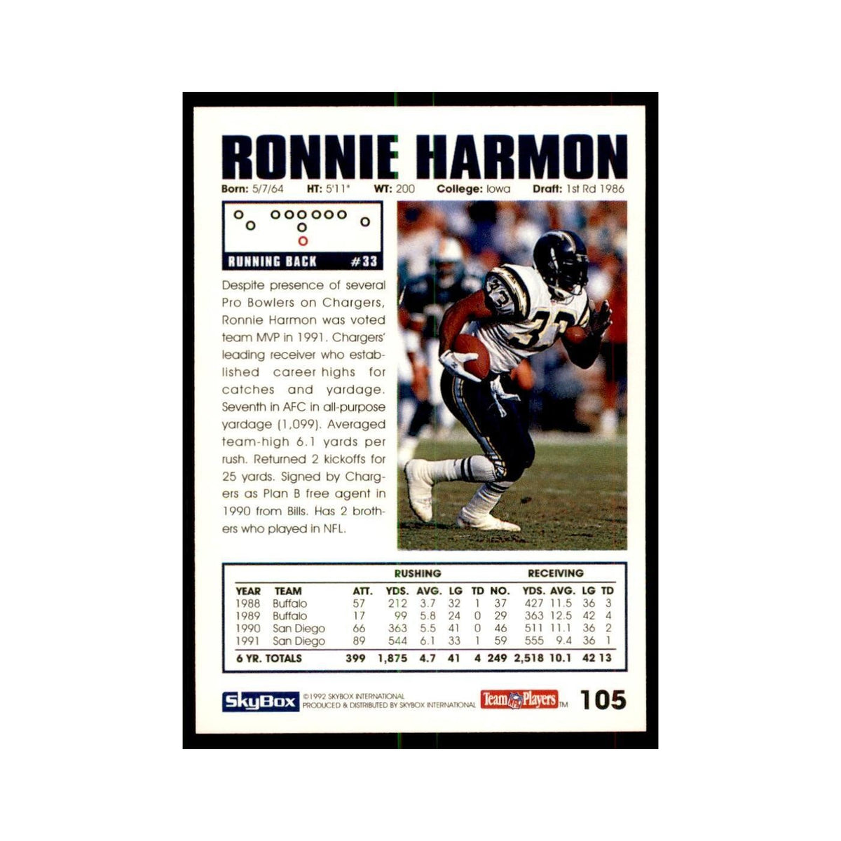1992 SkyBox Ronnie Harmon Football Cards #105