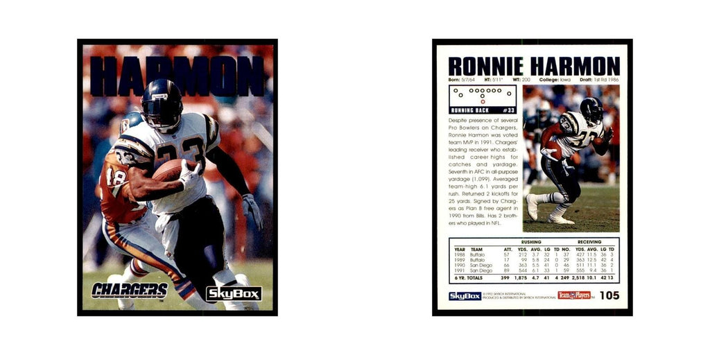 1992 SkyBox Ronnie Harmon Football Cards #105