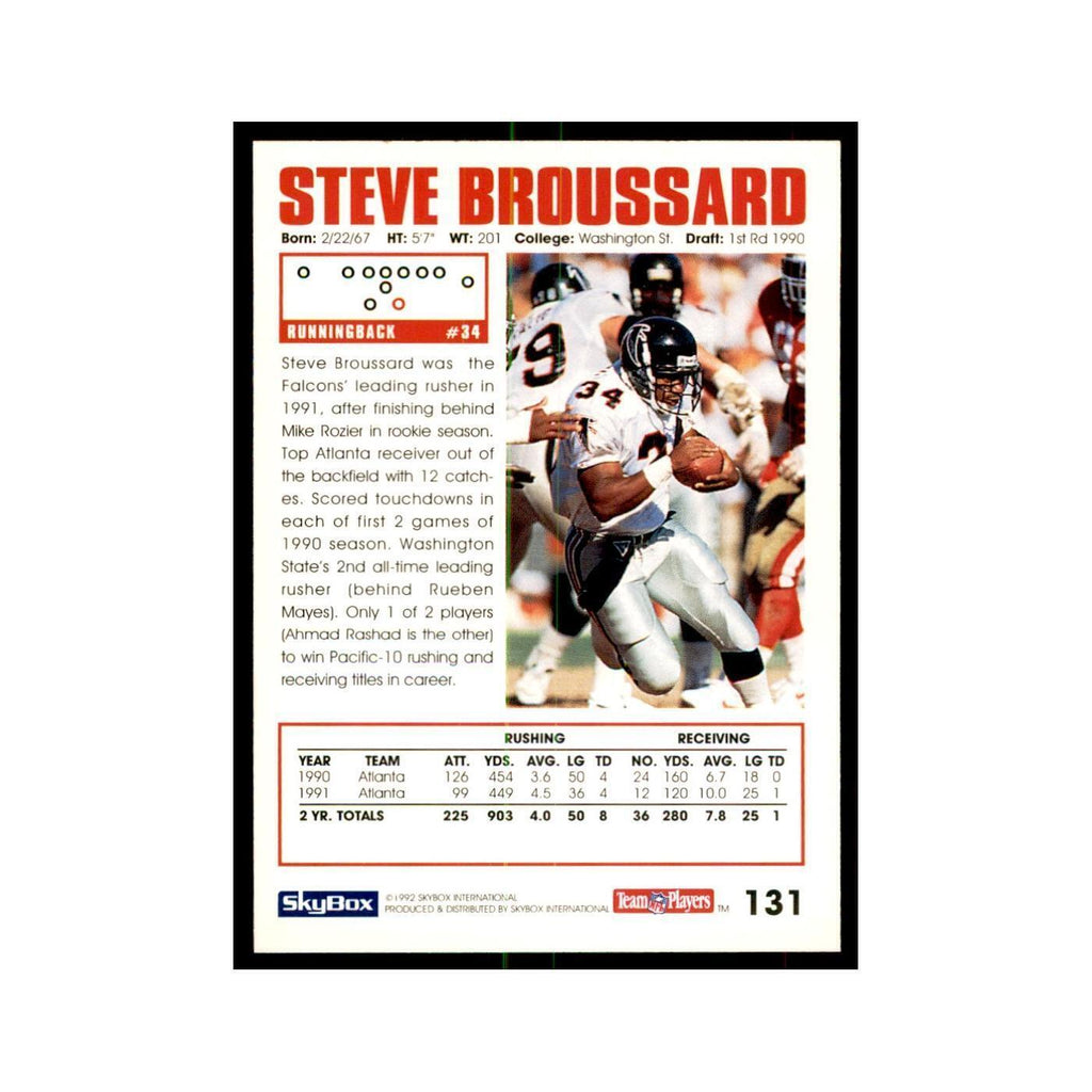 1992 SkyBox Steve Broussard Football Cards #131