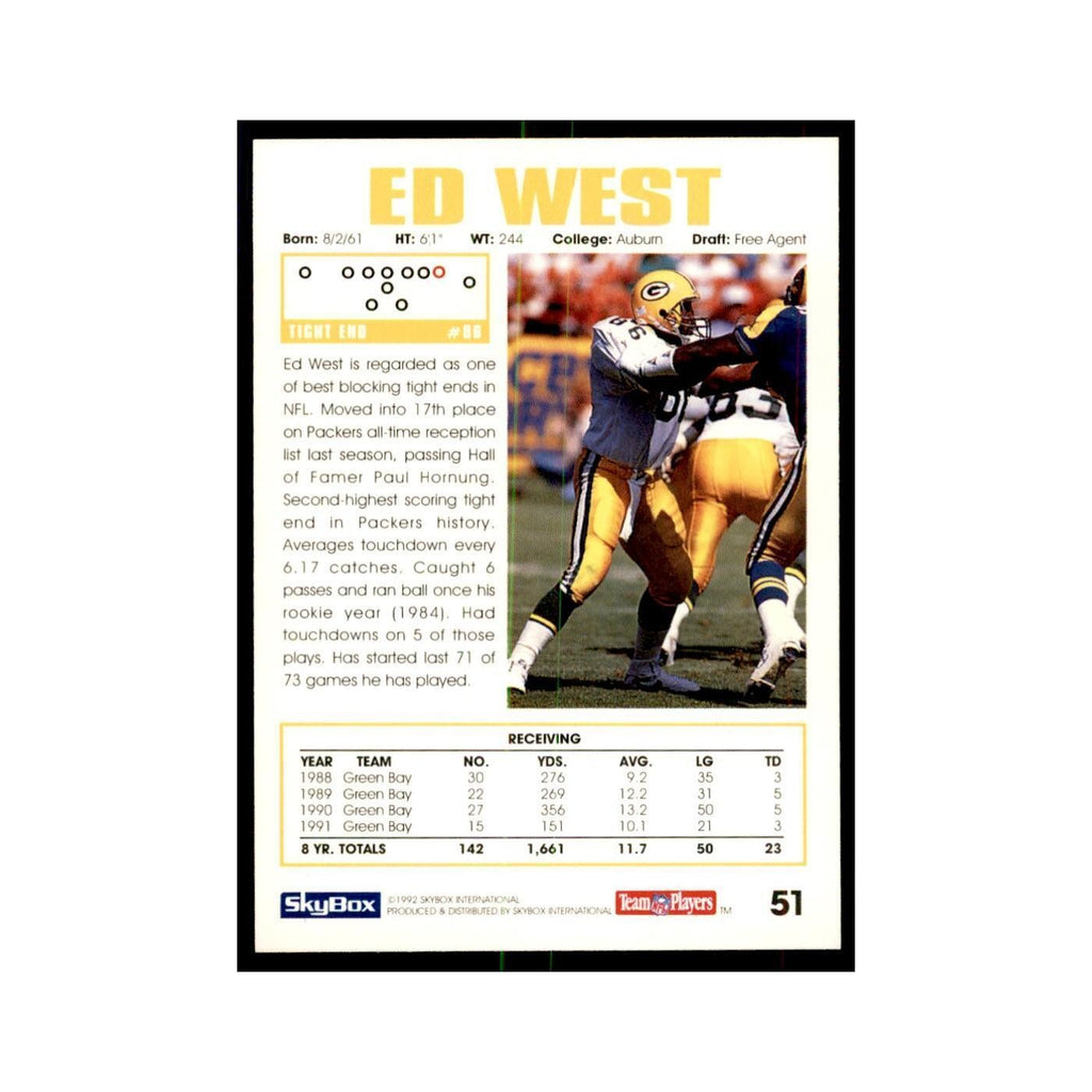 1992 SkyBox Ed West Football Cards #51