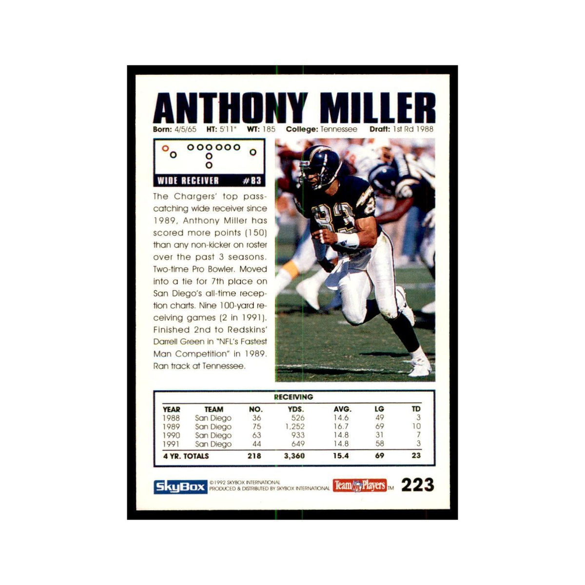 1992 SkyBox Anthony Miller Football Cards #223