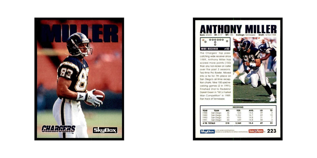 1992 SkyBox Anthony Miller Football Cards #223