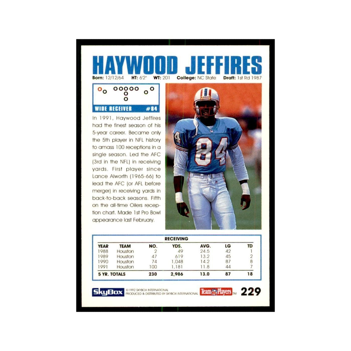 1992 SkyBox Haywood Jeffires Football Cards #229