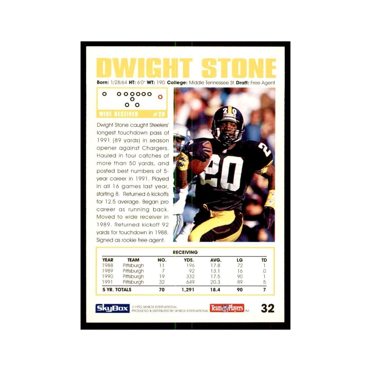 1992 SkyBox Dwight Stone Football Cards #32