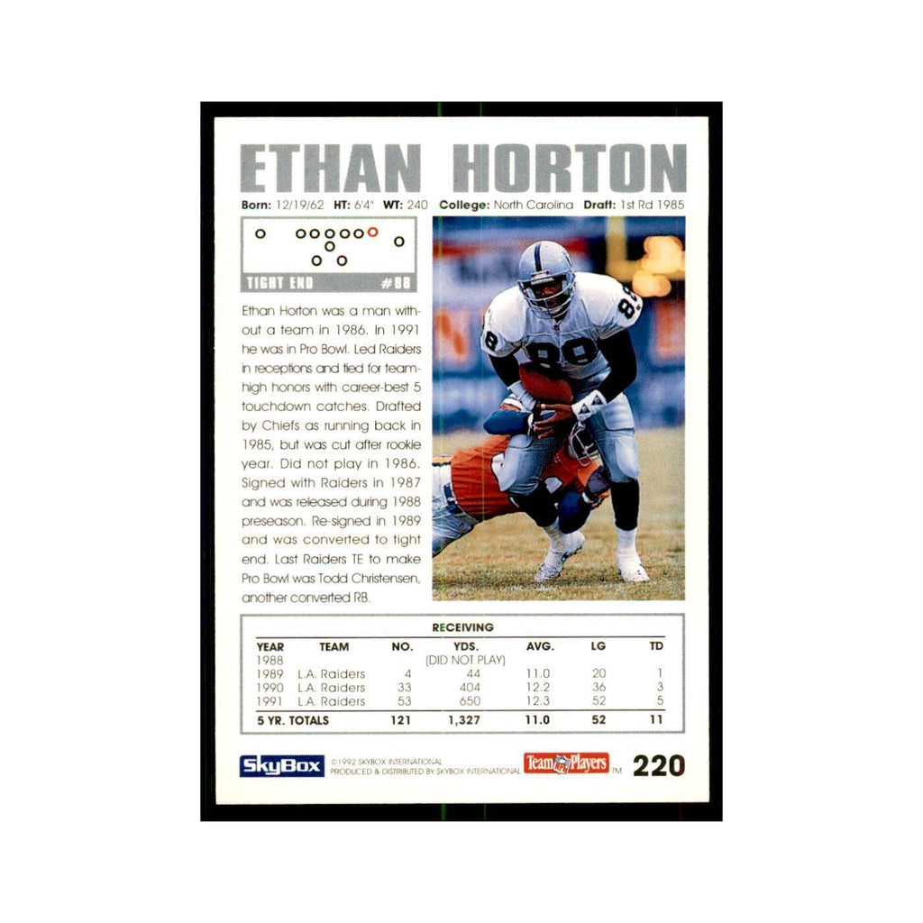 1992 SkyBox Ethan Horton Football Cards #220