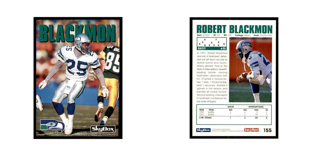 1992 SkyBox Robert Blackmon Football Cards #155