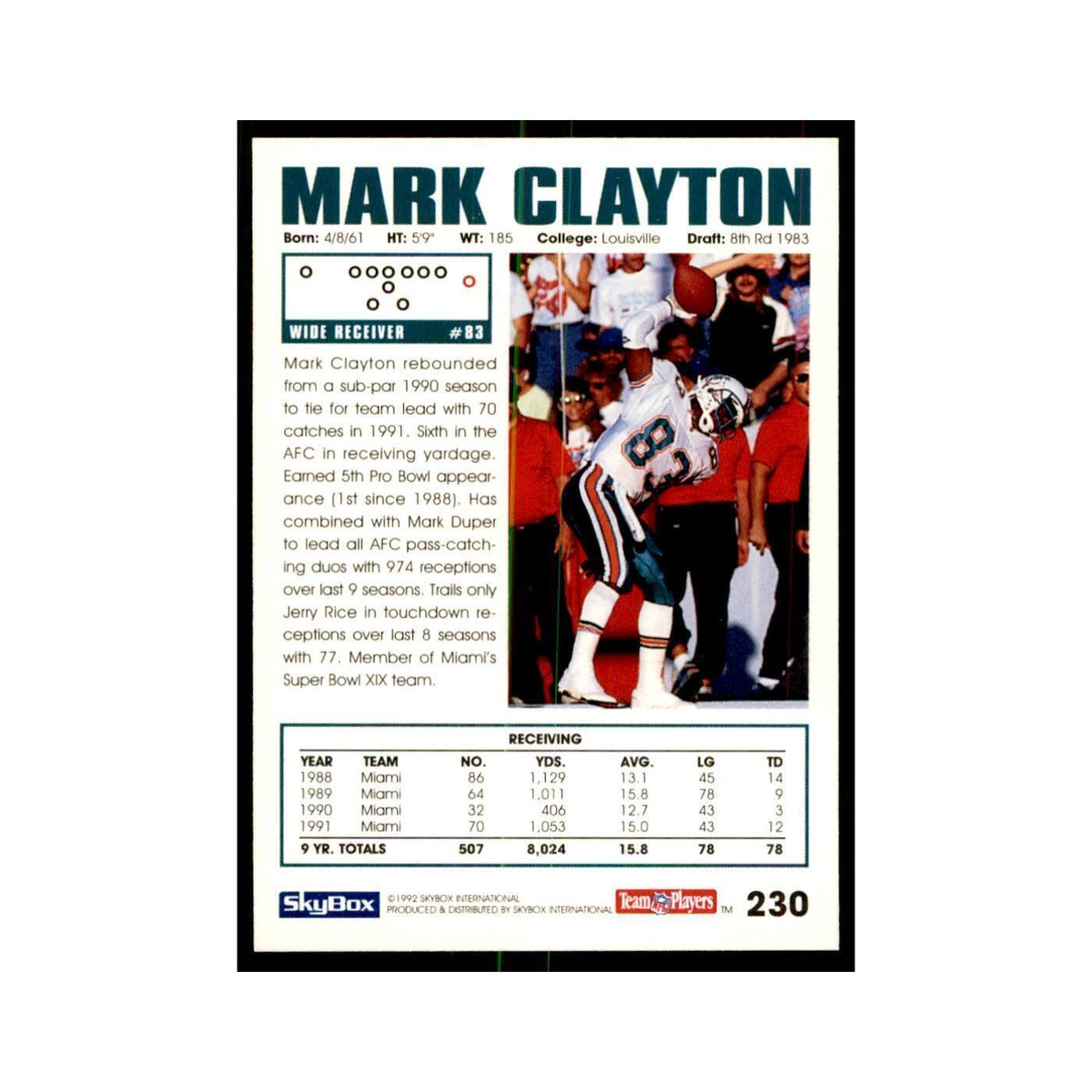 1992 SkyBox Mark Clayton Football Cards #230