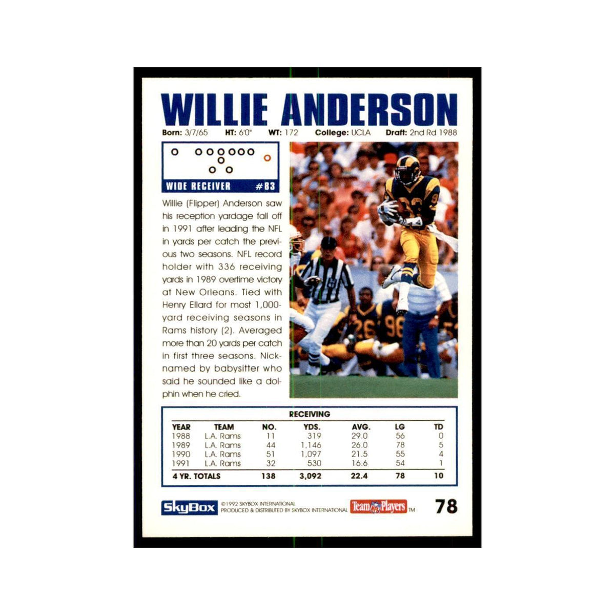 1992 SkyBox Willie Anderson Football Cards #78