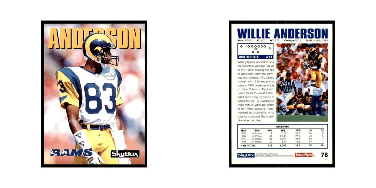 1992 SkyBox Willie Anderson Football Cards #78