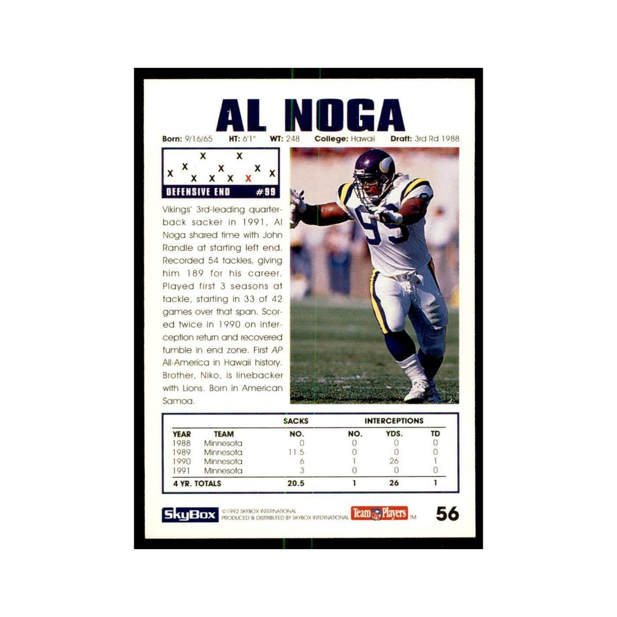 1992 SkyBox Al Noga Football Cards #56