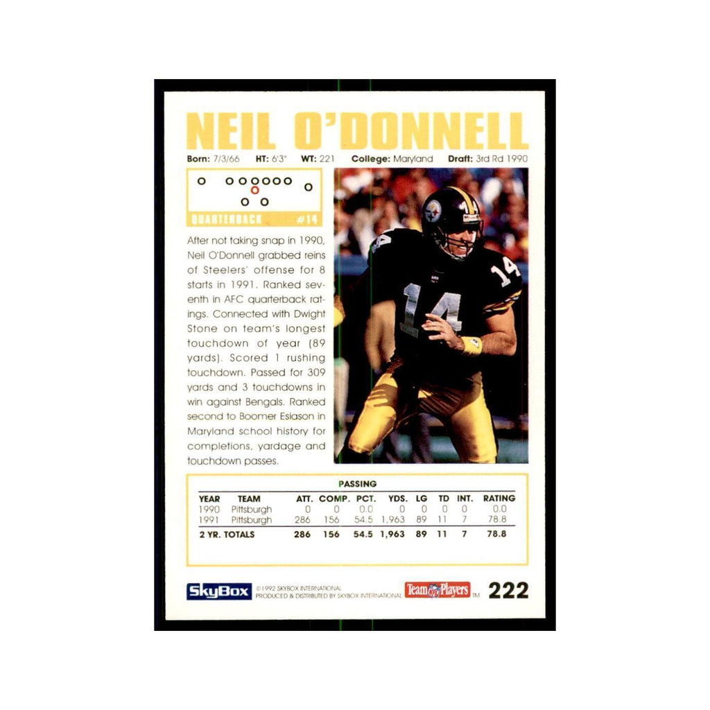 1992 SkyBox Neil O'Donnell Football Cards #222