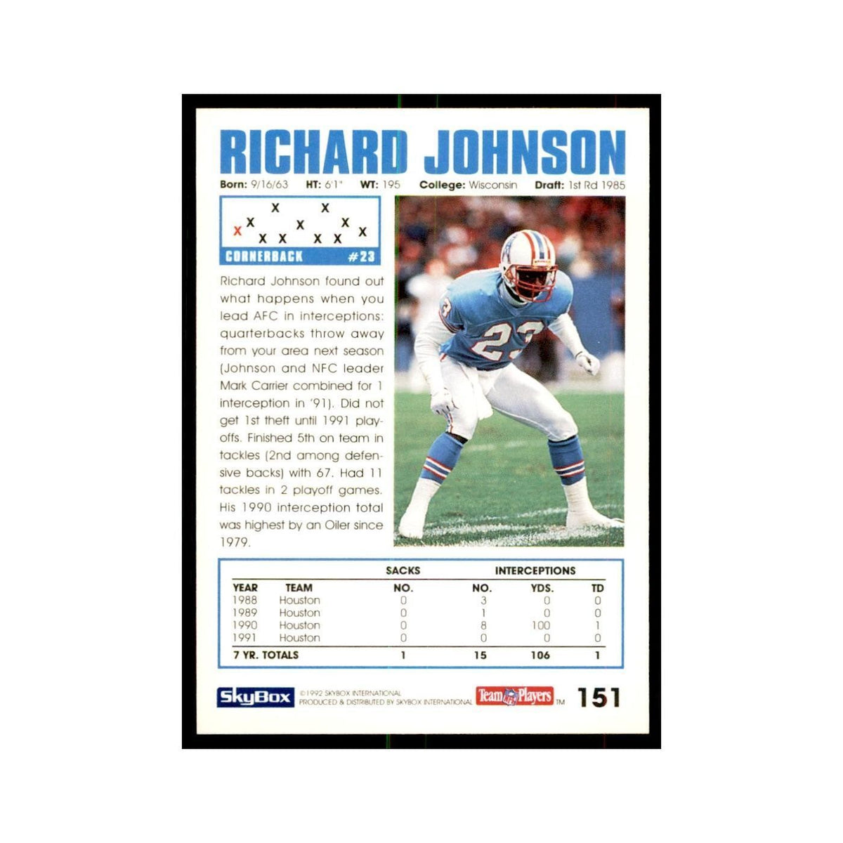 1992 SkyBox Richard Johnson Football Cards #151