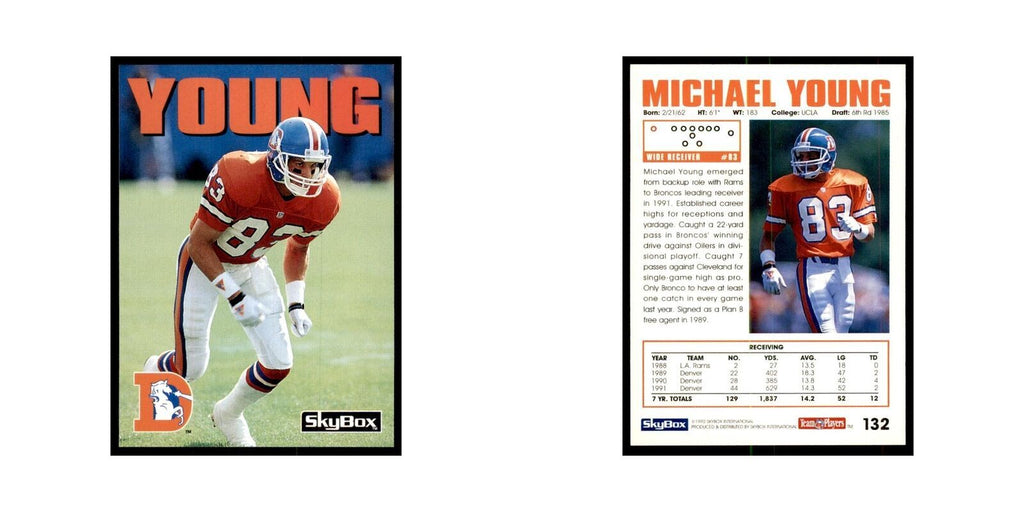 1992 SkyBox Michael Young Football Cards #132