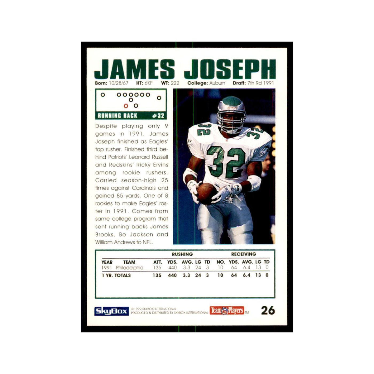1992 SkyBox James Joseph Football Cards #26