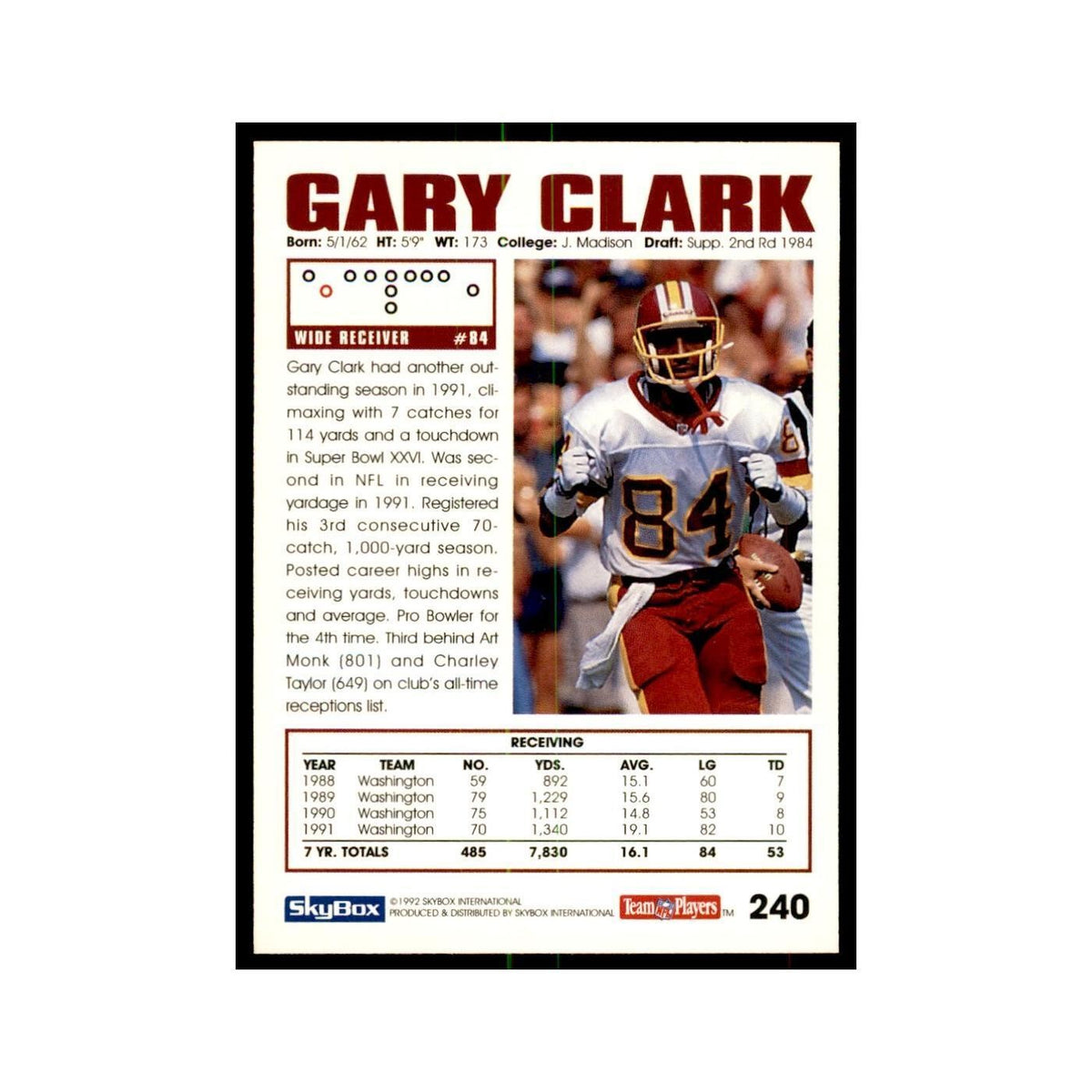 1992 SkyBox Gary Clark Football Cards #240