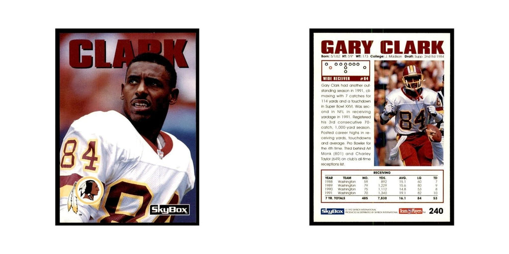 1992 SkyBox Gary Clark Football Cards #240