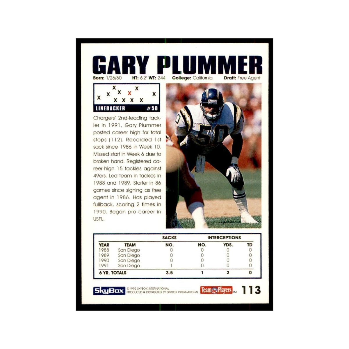 1992 SkyBox Gary Plummer Football Cards #113