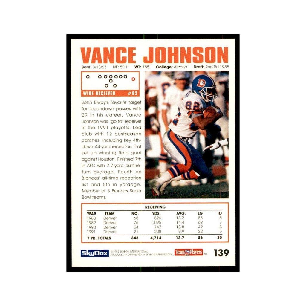 1992 SkyBox Vance Johnson Football Cards #139
