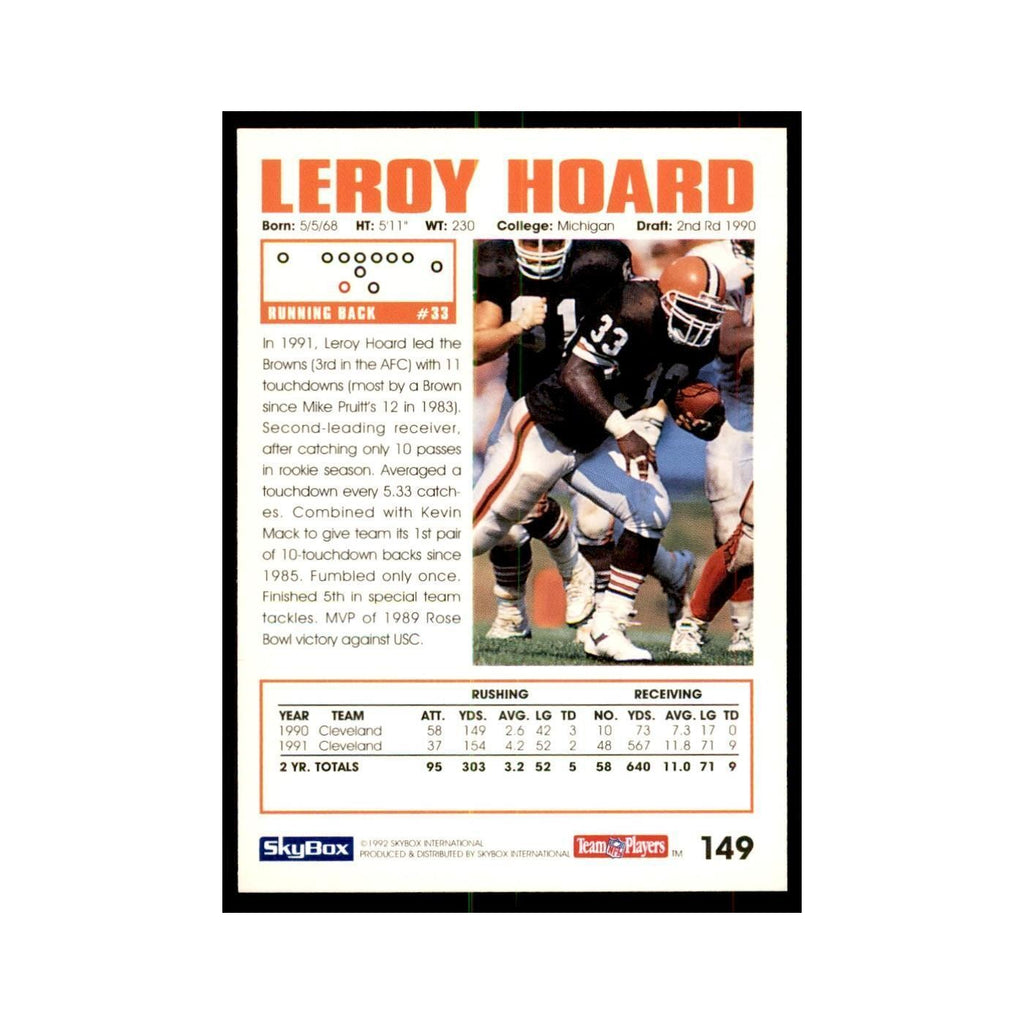 1992 SkyBox Leroy Hoard Football Cards #149
