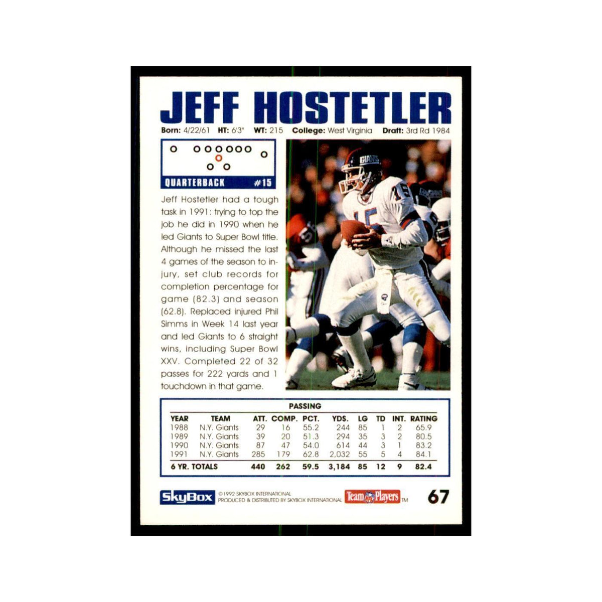 1992 SkyBox Jeff Hostetler Football Cards #67