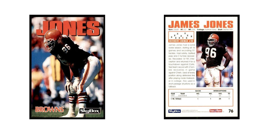 1992 SkyBox James Jones Football Cards #76