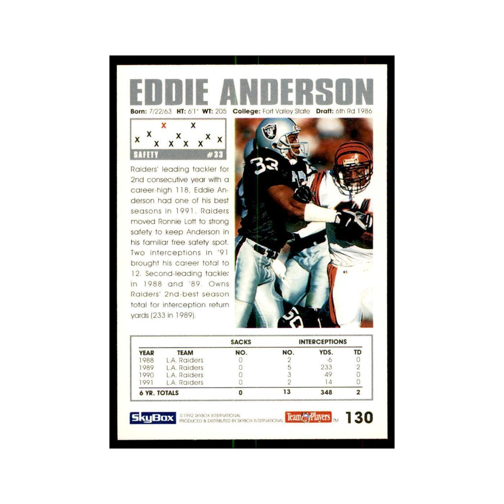 1992 SkyBox Eddie Anderson Football Cards #130
