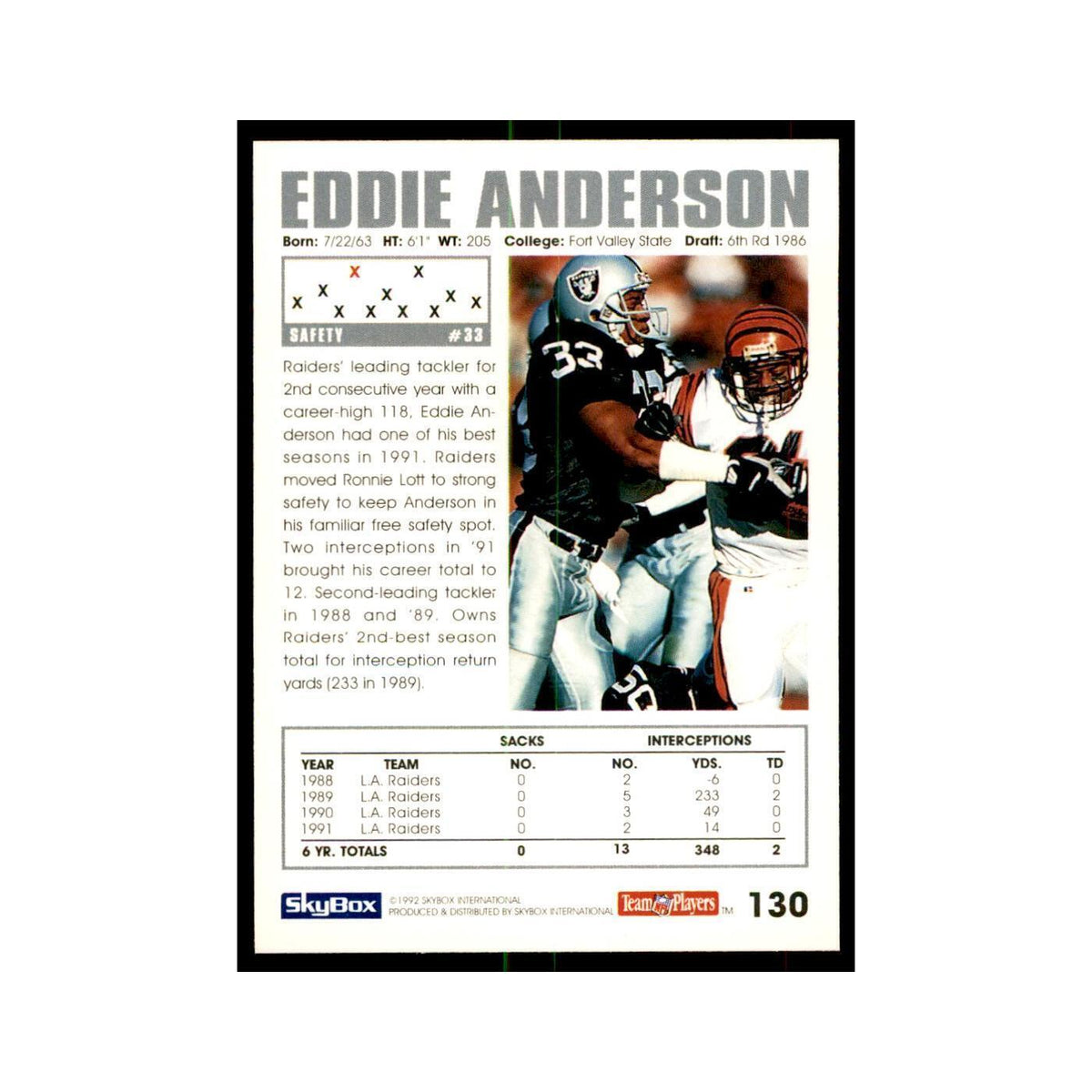 1992 SkyBox Eddie Anderson Football Cards #130