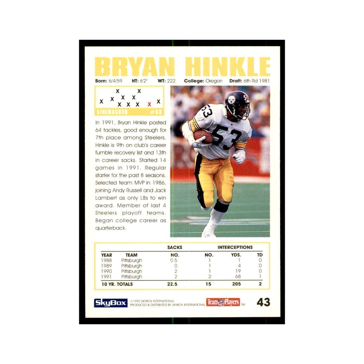 1992 SkyBox Bryan Hinkle Football Cards #43