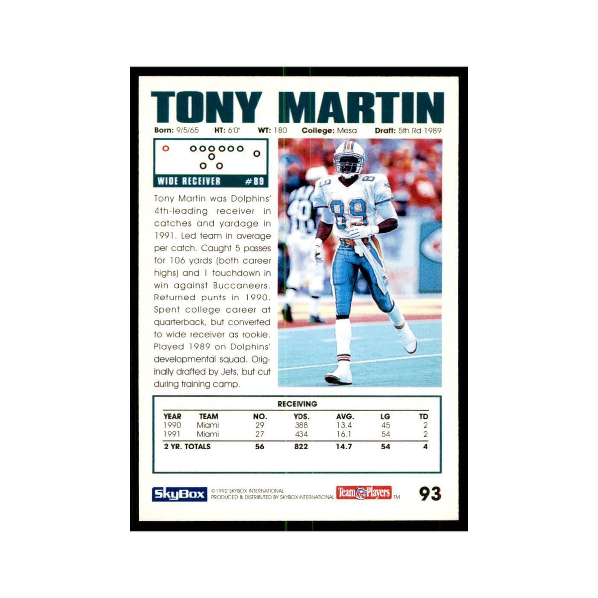 1992 SkyBox Tony Martin Football Cards #93