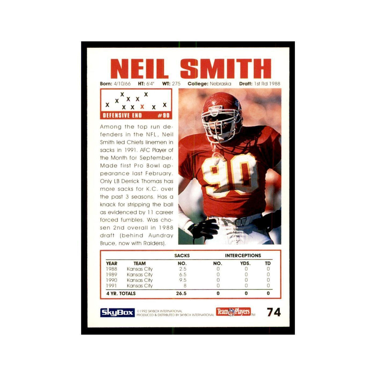 1992 SkyBox Neil Smith Football Cards #74