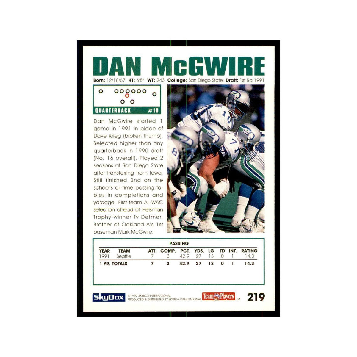 1992 SkyBox Dan McGwire Football Cards #219