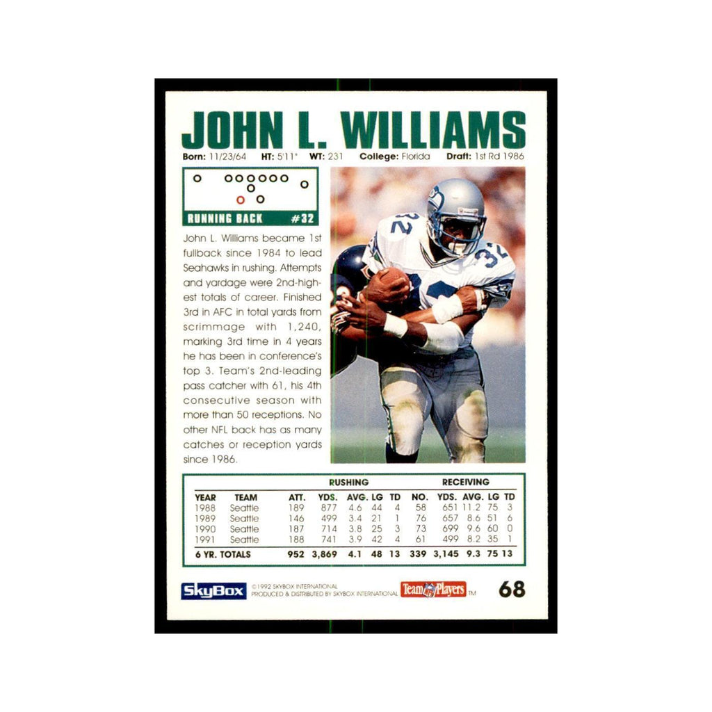 1992 SkyBox John L. Williams Football Cards #68