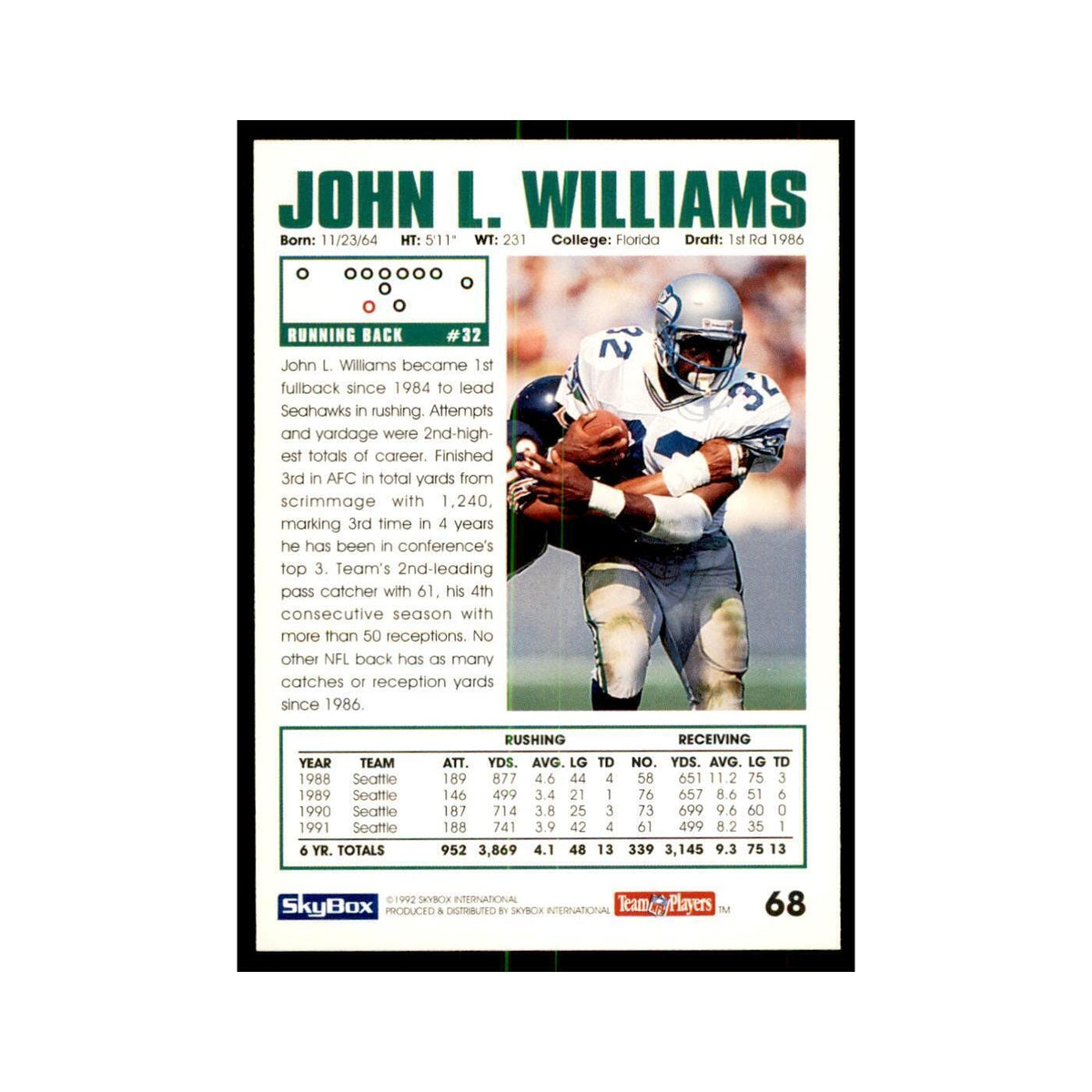1992 SkyBox John L. Williams Football Cards #68