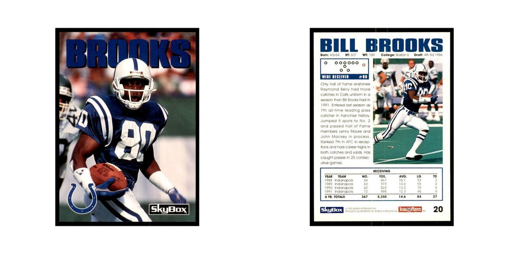 1992 SkyBox Bill Brooks Football Cards #20
