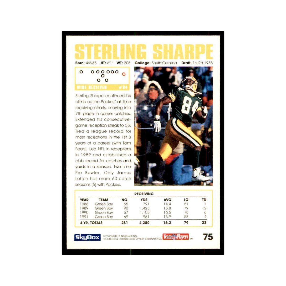 1992 SkyBox Sterling Sharpe Football Cards #75