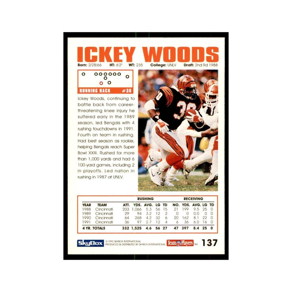 1992 SkyBox Ickey Woods Football Cards #137