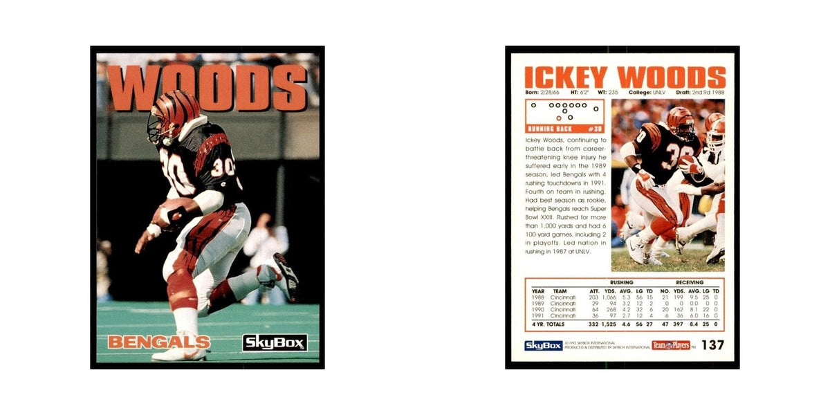 1992 SkyBox Ickey Woods Football Cards #137