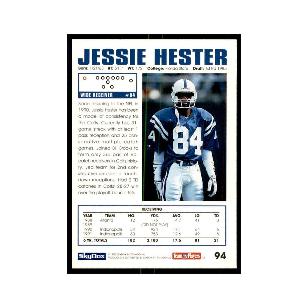 1992 SkyBox Jessie Hester Football Cards #94