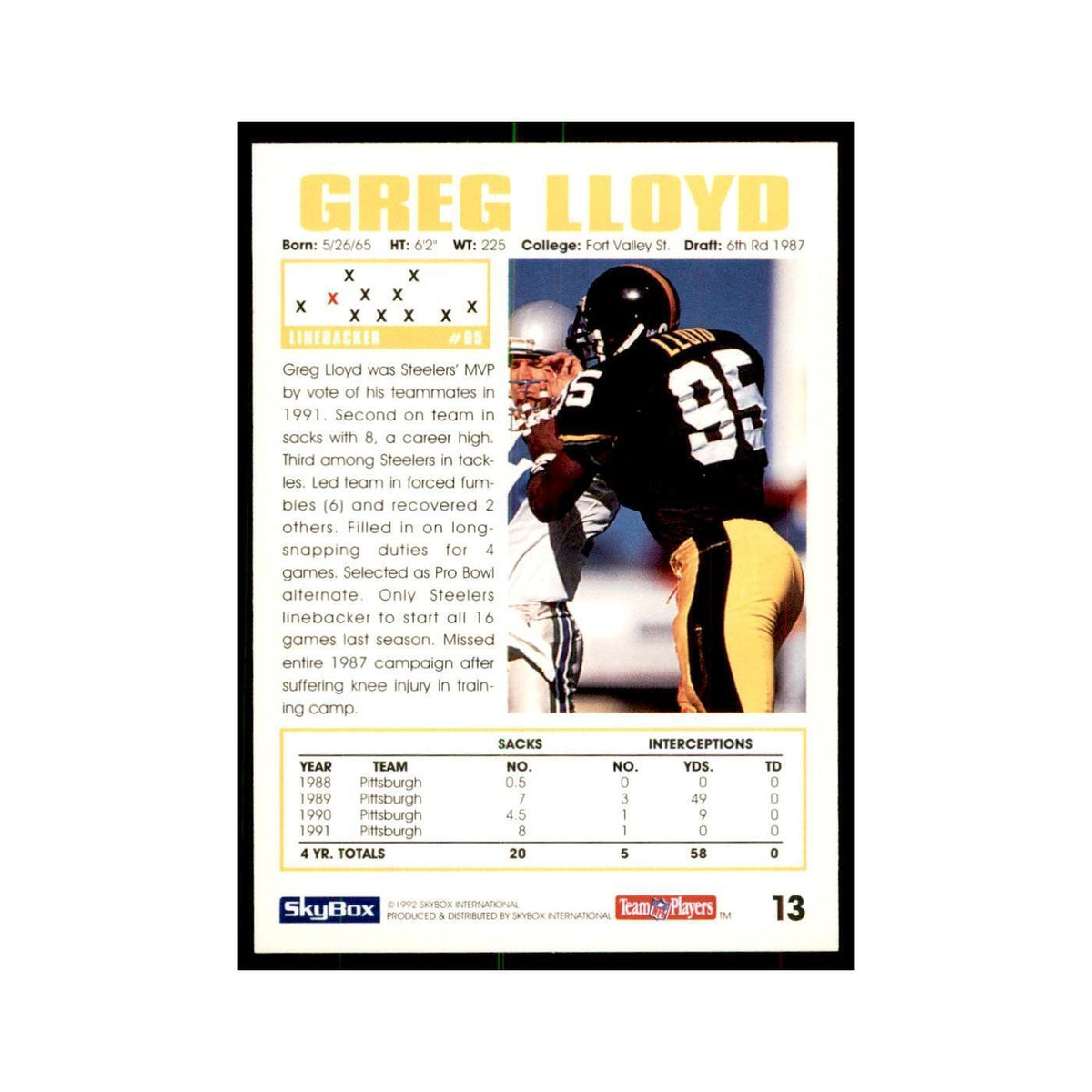 1992 SkyBox Greg Lloyd Football Cards #13