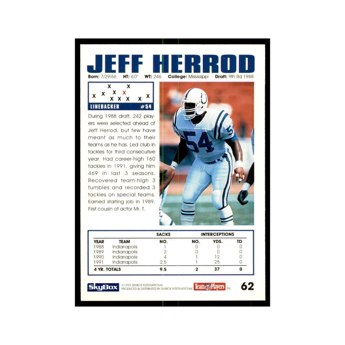 1992 SkyBox Jeff Herrod Football Cards #62