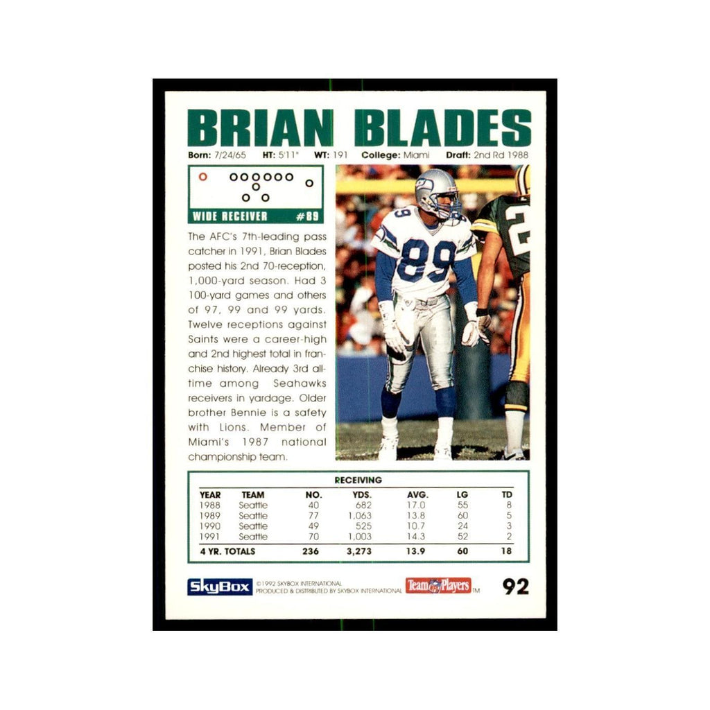 1992 SkyBox Brian Blades Football Cards #92