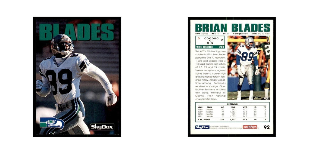 1992 SkyBox Brian Blades Football Cards #92