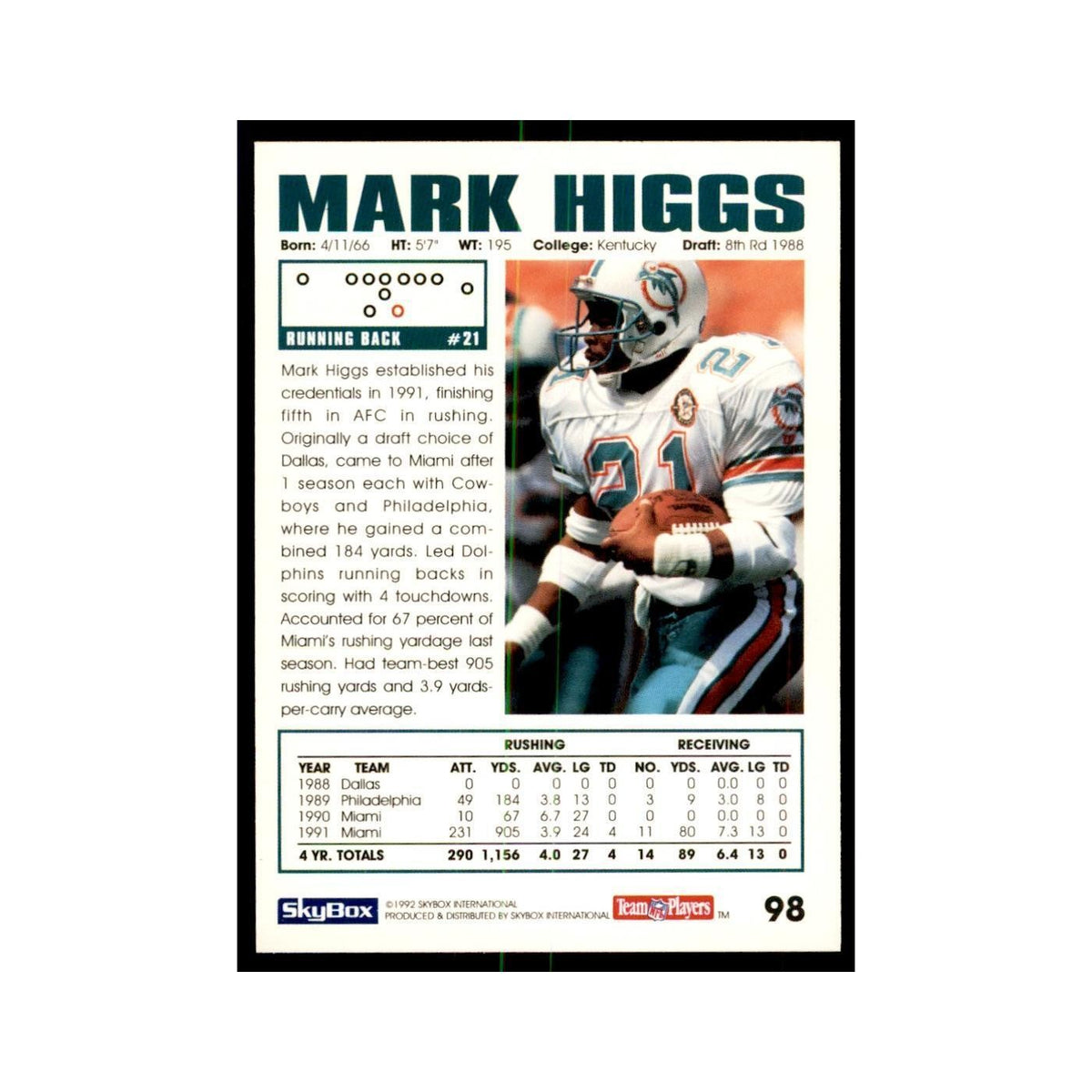 1992 SkyBox Mark Higgs Football Cards #98