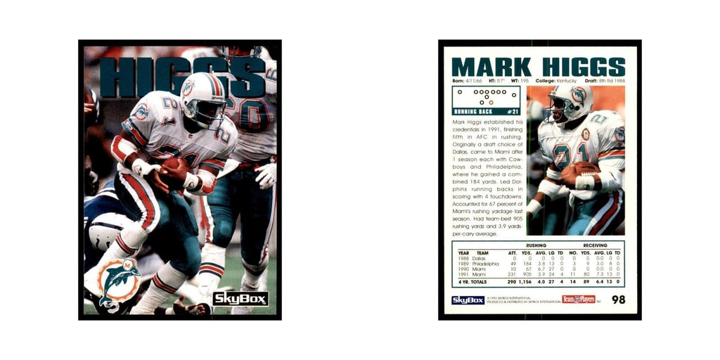 1992 SkyBox Mark Higgs Football Cards #98