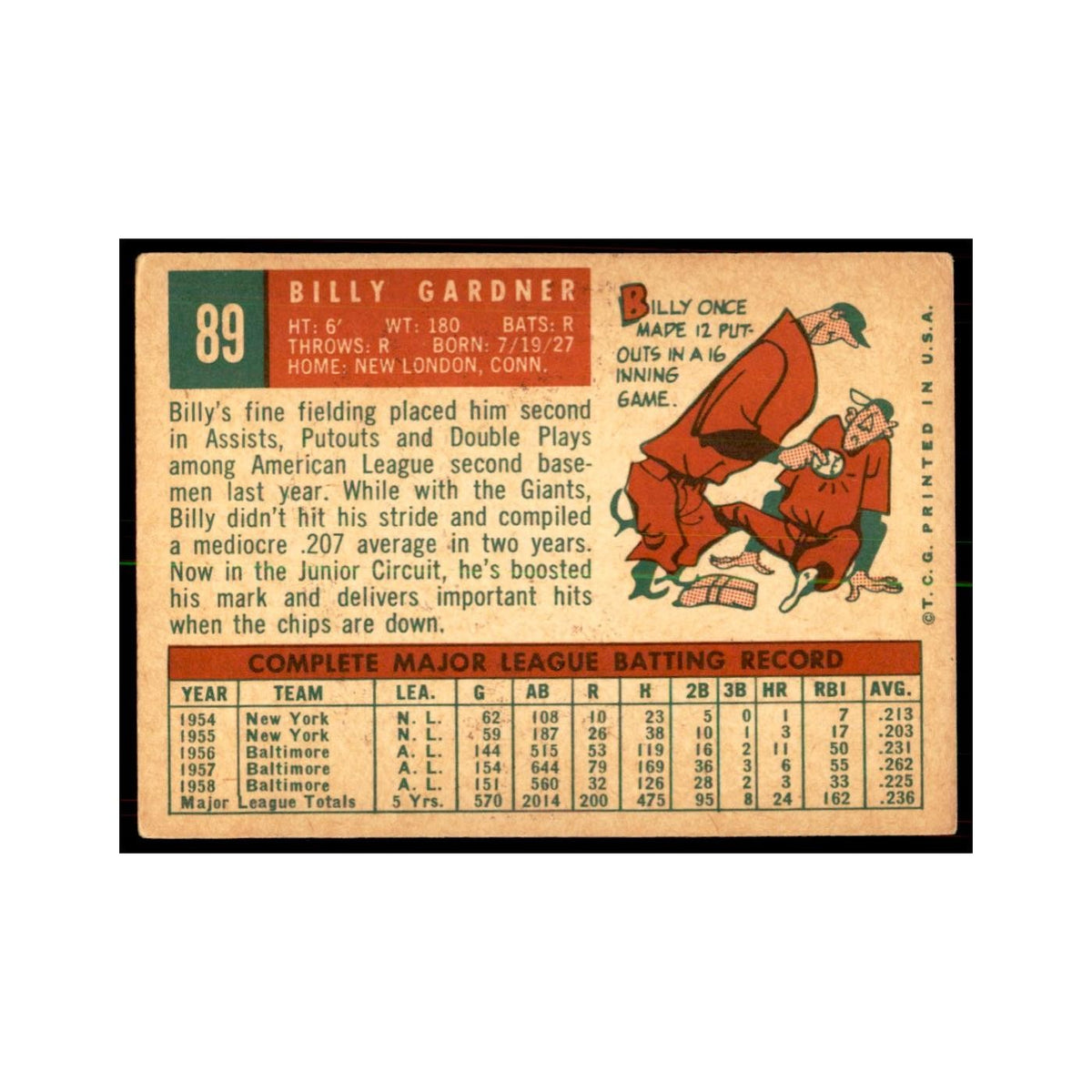 1959 Topps Billy Gardner Baseball Cards #89
