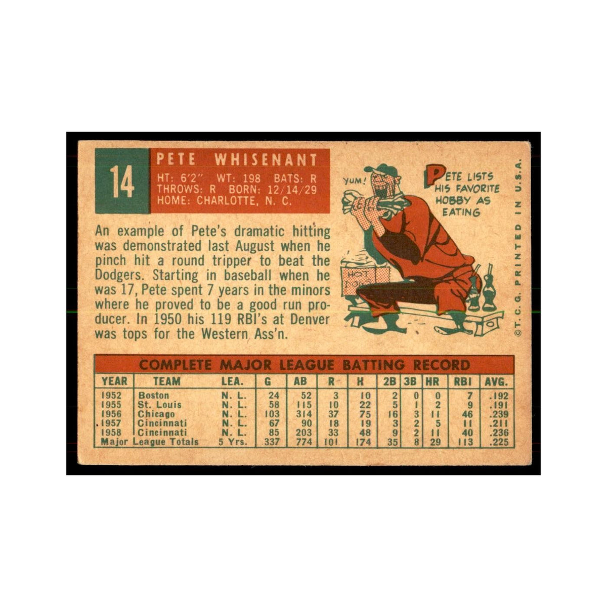 1959 Topps Pete Whisenant Baseball Cards #14