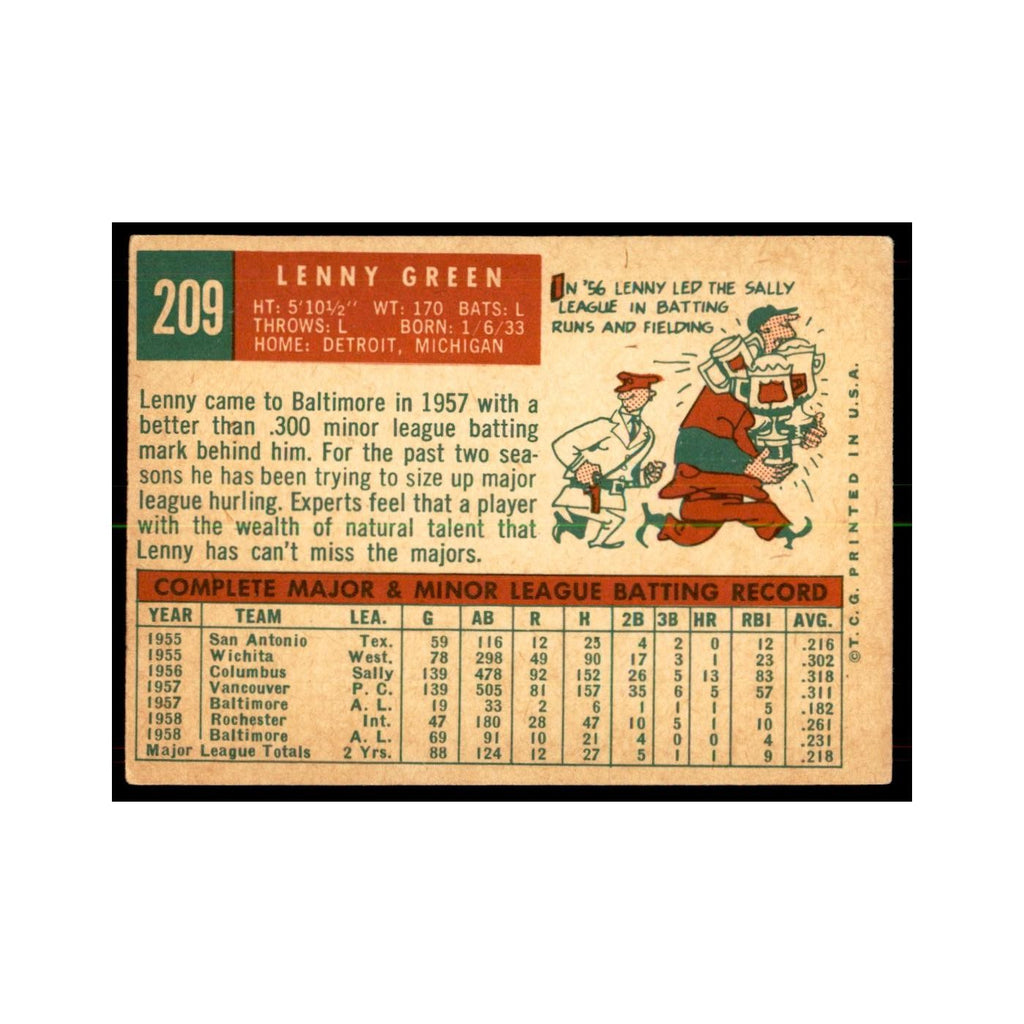 1959 Topps Lenny Green Baseball Cards #209