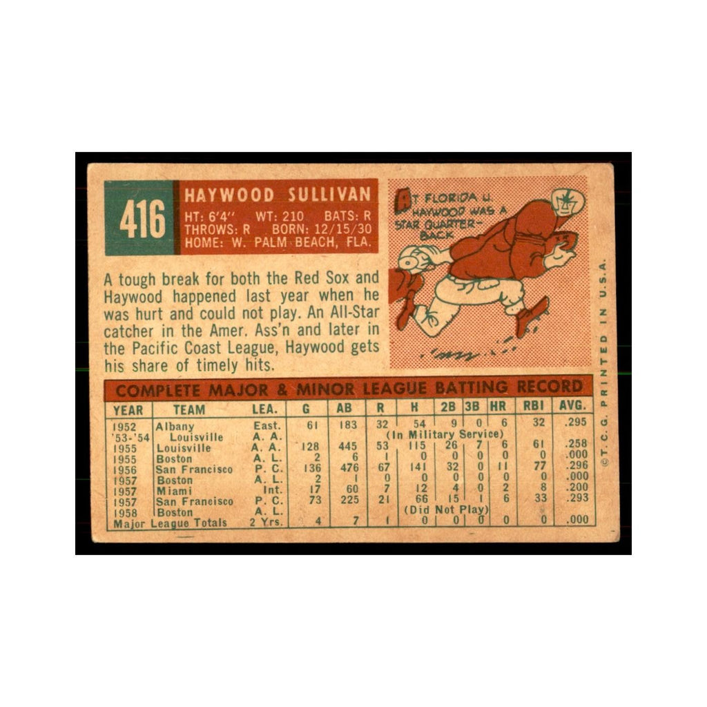 1959 Topps Haywood Sullivan Baseball Cards #416