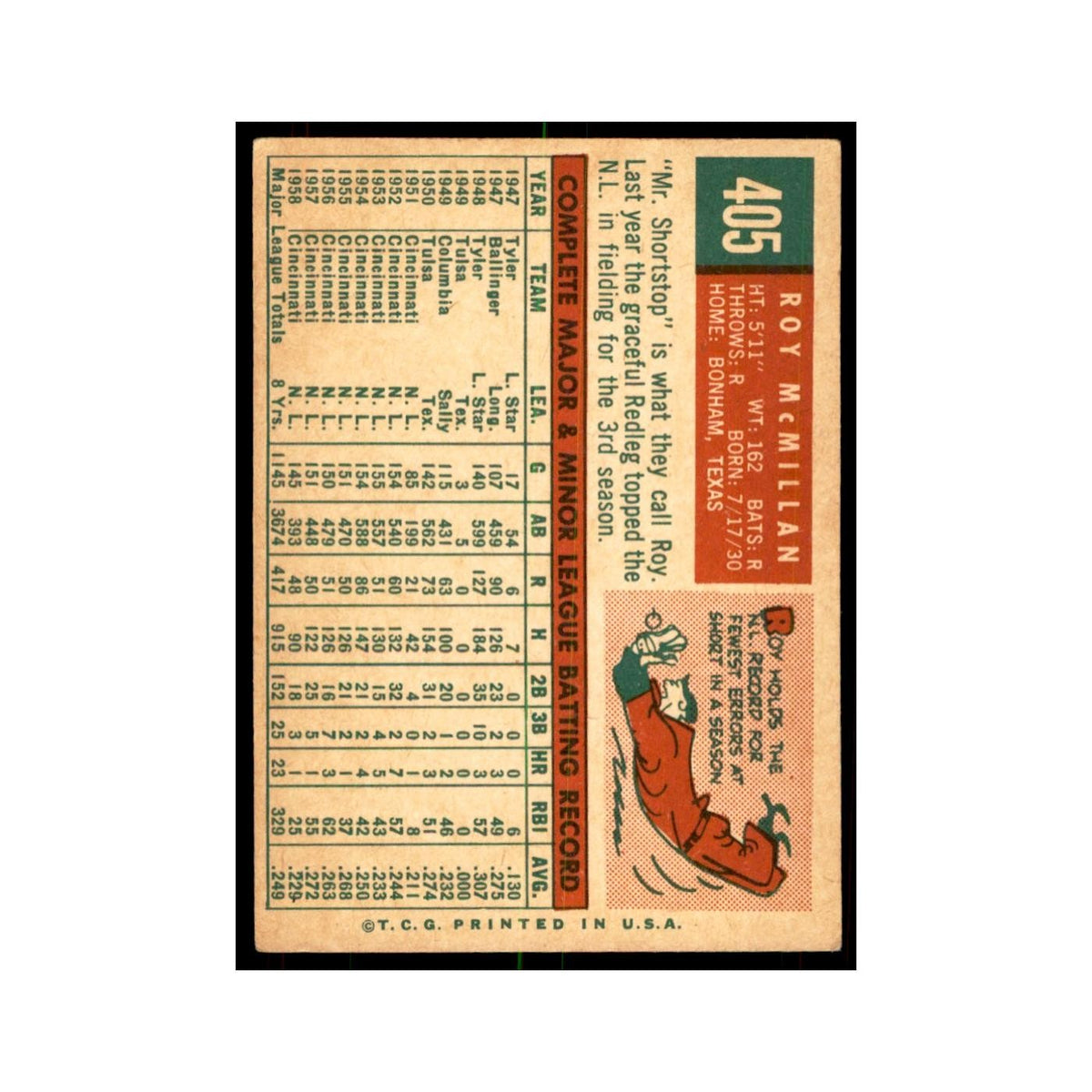 1959 Topps Roy McMillan Baseball Cards #405